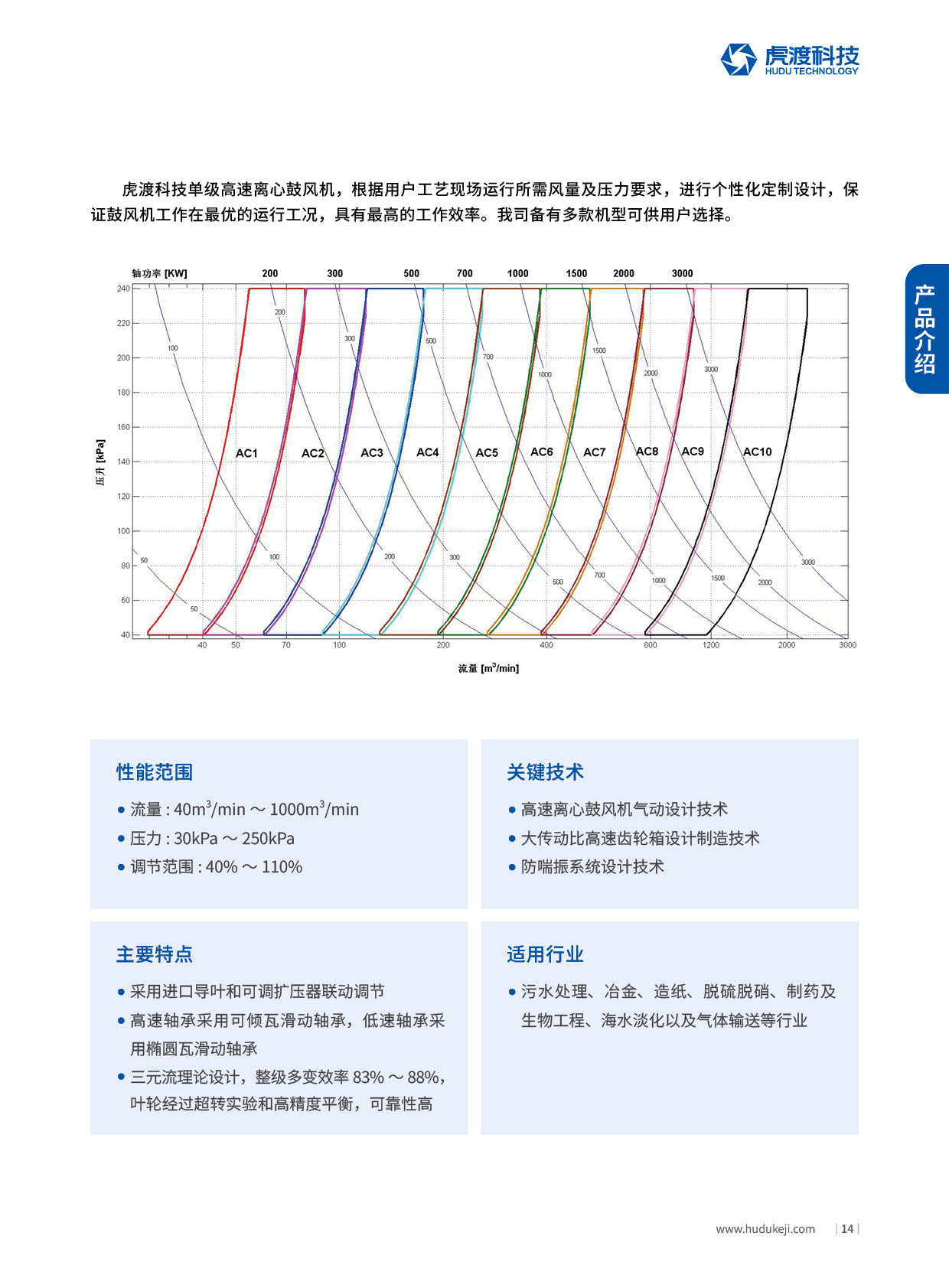 虎渡科技11（客户）18.jpg